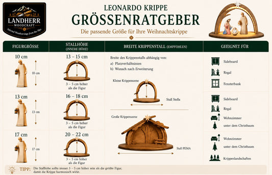 Welche Größe sollten Krippenfiguren haben?