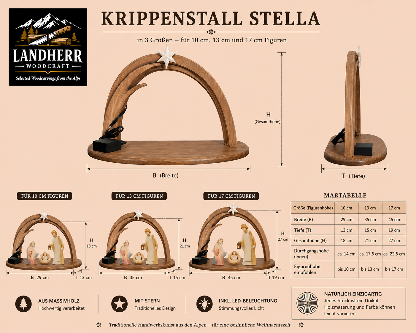 Krippenstall Stella Groesseninformation